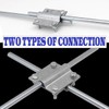 1/2" Line Rail Clamp for Chain Link Fence, Greenhouse Cross