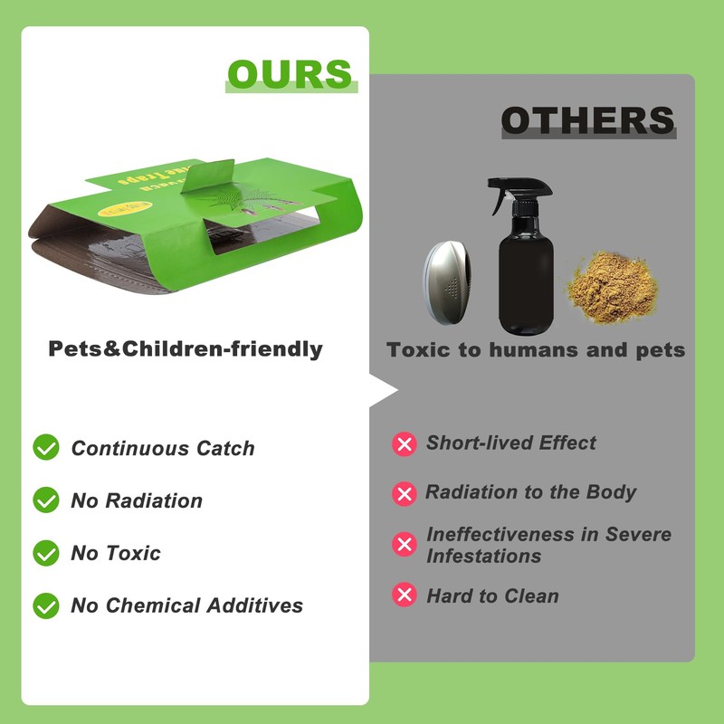 24 Pack Roach Traps Indoor Roach Killer Indoor Infestation, Cockroach