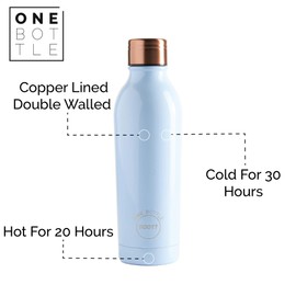 Root7 Bottle | Stainless Steel Water Bottle | Duck Egg Blue 500 ml | Double Walled & Copper Insulated | Reusable Thermal Flask | BPA Free, Leak - Proof Bottle | Cold for 30 Hours & Hot for 20 Hours