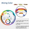 Wigearss Color Mixing Wheel Package for School Office Learning Guide