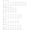 I'm a Men's 90's R&B Hip Hop T-ShirtColor: Youth -