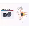 Zotech 3 Pairs Replacement Memory Foam Ear Tips for Galaxy