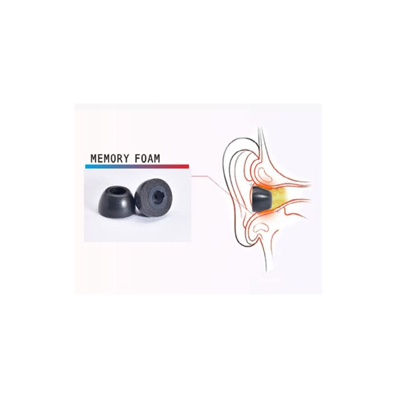 Zotech 3 Pairs Replacement Memory Foam Ear Tips for Galaxy