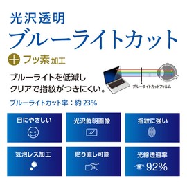 MacBook Air 13.6" 2024 2022 / M3 with M2 Chip Screen Protector Glossy Blue Light Cut Z0462