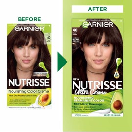 Garnier Garnier Hair Color Nutrisse Nourishing Creme, 40 Dark Brown (Dark Chocolate) Permanent Hair Dye, 1 Count (Packaging May Vary)