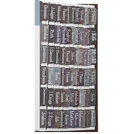 Suit Bible Tabs Laminated with Matte Film, Large Print Bible tabs for Men and Boy, 90 Bible Index tabs in Total, 66 tabs for Old and New Testament, Additional 24 Blank tabs
