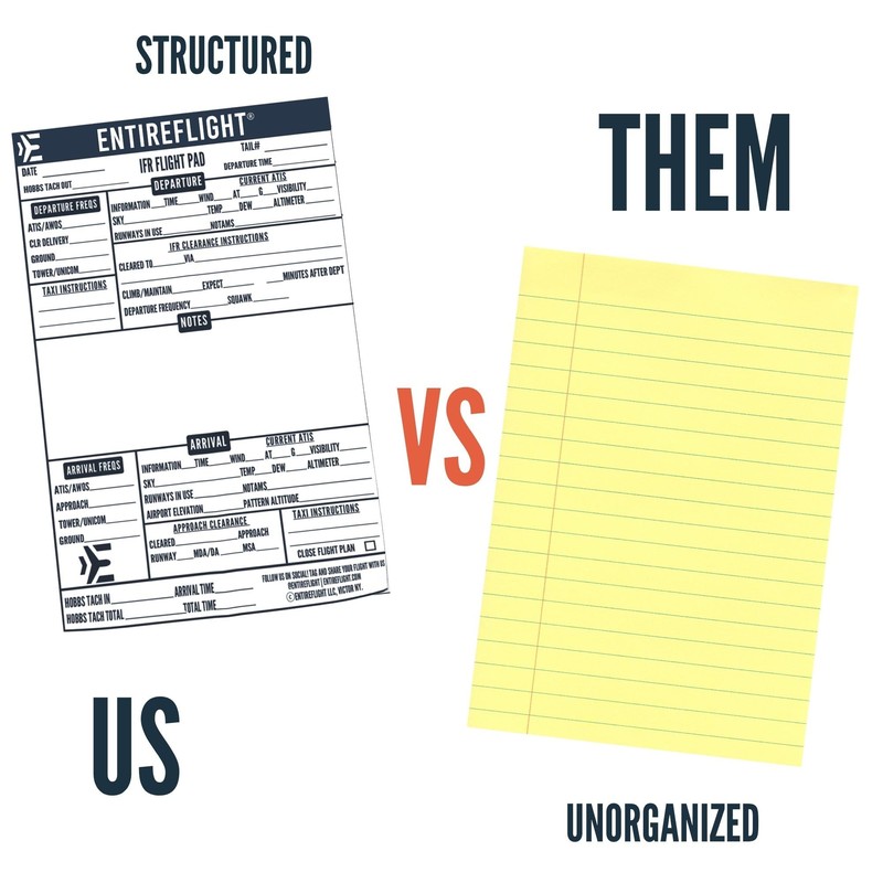 EntireFlight - IFR Flight Pad For Pilot Kneeboard - Perfect