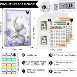 Money Saving Binder, 100 Envelopes Money Saving Challenge, Cash Envelopes Budget Binder & 3 Budgeting Planner Trackers, PU Leathers A5 Money Saving Planner Book, Cute Elephant Purple Flowers