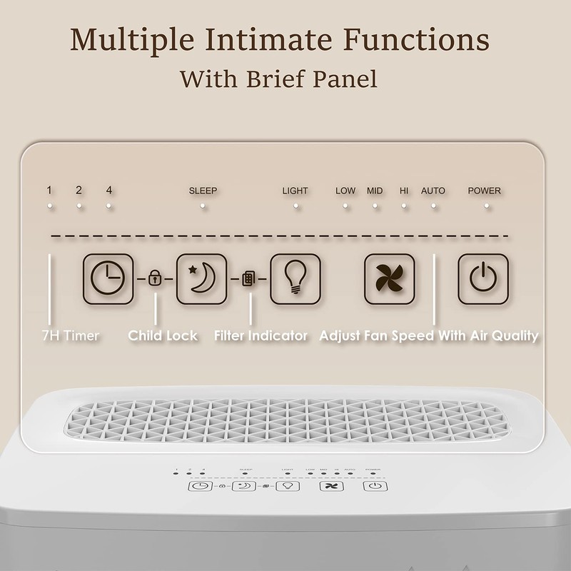 YIOU Air Purifier for Home Large Room up to 547
