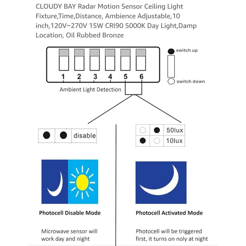 Cloudy Bay NEW Cloudy Bay CR190 Vivid LED Oil Rubbed