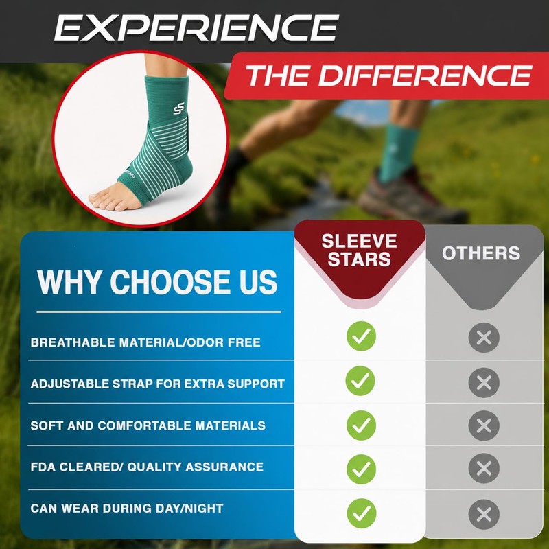 Sleeve Stars Ankle Brace Men & Women Support (Pair/M:10"-12"/Turquoise)
