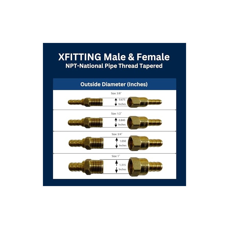 1 Piece XFITTING 3/4" Pex A Male Tee, F1960 Expansion
