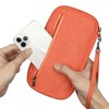 RFID Blocking Travel Passport Wallet Holder, Homchen Document Organiser Case