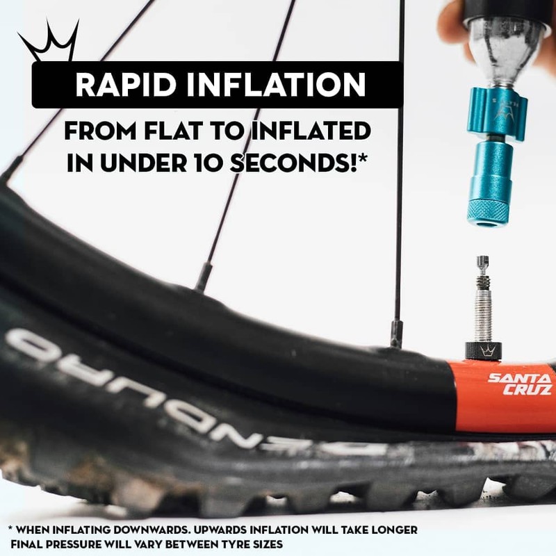 Peaty's Holeshot CO2 Tire Inflator Kit, MTB 25g, Slate