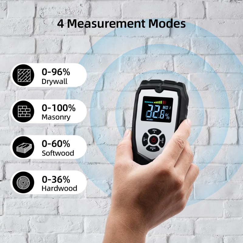 Mcbazel Digital Moisture Meter Wall Moisture Meter Masonry Moisture Meter