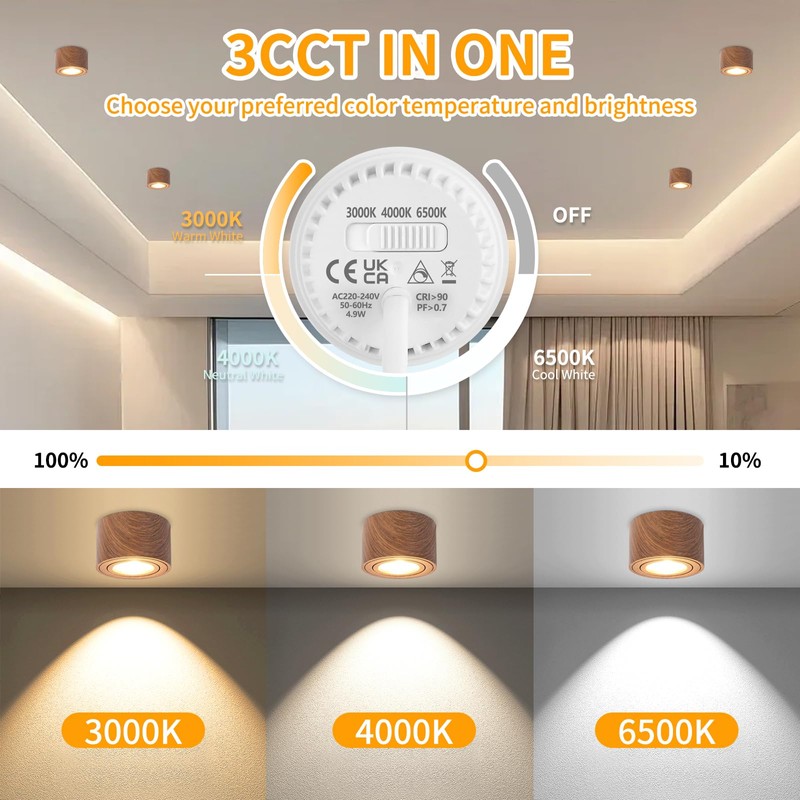 GeyouLux LED Surface-Mounted Spotlight, Dimmable, Extra Flat & 30° Swivel,