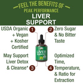 USDA Organic Liver Cleanse Detox & Repair. 6-in-1 Liquid Drops with Organic Milk Thistle, Artichoke Extract, and More. Zero Sugar, Liver Health Support Tincture Supplement Alternative To Capsules