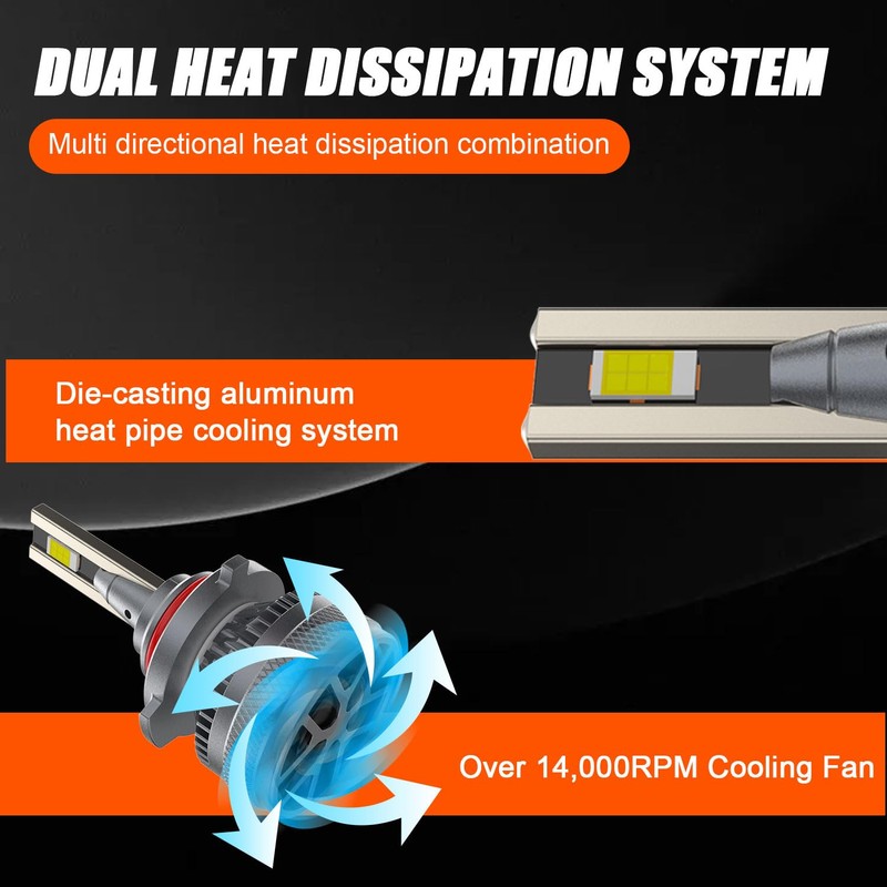 Erato 9006/HB4 LED Headlight Bulbs, 50W Xenon Replacement Lamps 10000LM,