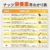 Toyo Nut Foods Toyo Nuts School Lunch, 3.2 oz (7