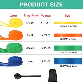 Youery Fitness Bands Set of 4, Resistance Bands 4 Different Levels of Resistance Bands Gymnastics Band with Door Anchor & Carry Bag for Strength Training, Stretching, Pilates, Yoga for Men and Women