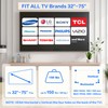 No Stud TV Wall Mount, Studless Drywall TV Mount for