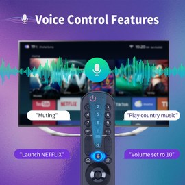 CLVIZCXOM AKB76039904 Remote Control Replacement Fit for LG Magic Remote MR22GN 2022