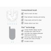 Joseph Joseph Toilet Brush with Slim Holder Flexible Anti-Drip, Grey/White