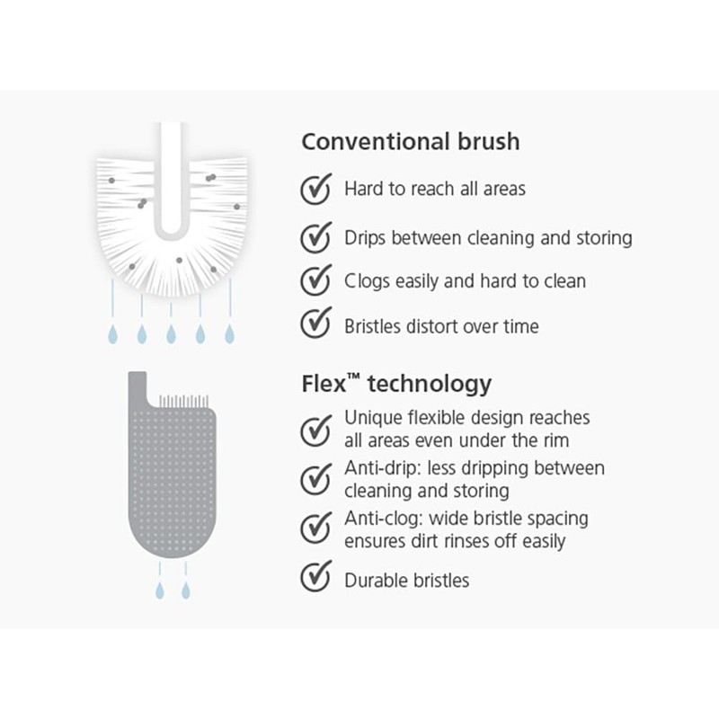 Joseph Joseph Toilet Brush with Slim Holder Flexible Anti-Drip, Grey/White