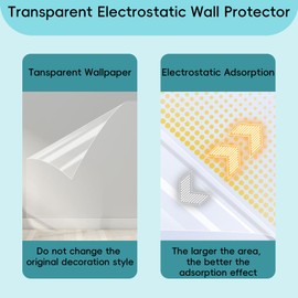 Wall Protector Clear Contact Paper Electrostatic Absorption Wall Protective Film Removable Walls Covering Oil Proof Waterproof Back Splash Protectors (A-Widen Clear Wall Cover, 17.73INx78.8IN)