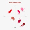 GalaCamille Lip Oil Moisturizing, Painting Plum Lip Oil (Comprised to