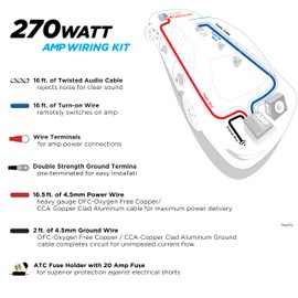 Scosche KPA12CC 12 Gauge Speaker Wire Kit, Complete Car Audio Wiring Kit for Amplifier Installation with Power & Ground Cables, RCA Audio Cable, Speaker Wire, Fuse Holder & Terminals