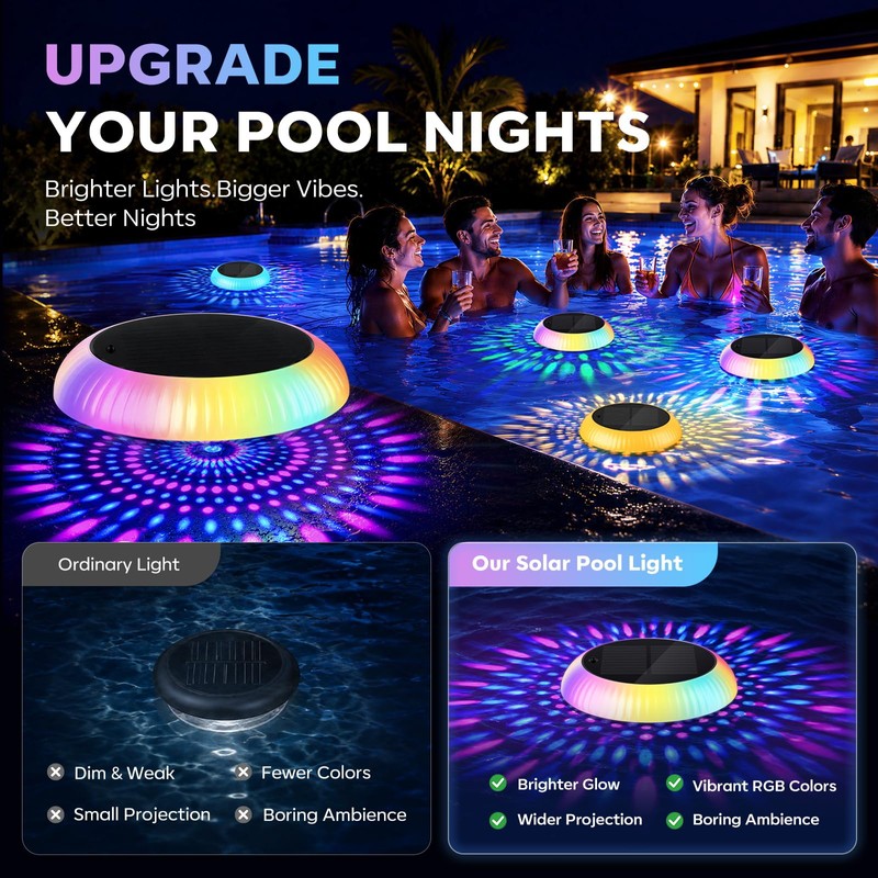Solar Powered Floating Pool Lights with Rotating Motor – 7.6"