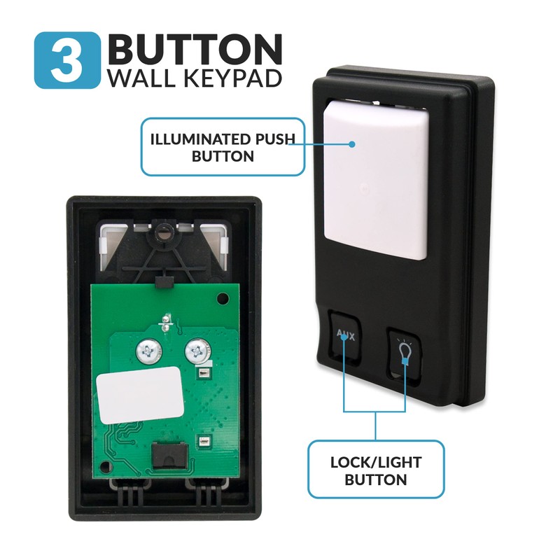 Garage2Go Garage Door Wall Panel Replacement for Liftmaster 378LM (Purple