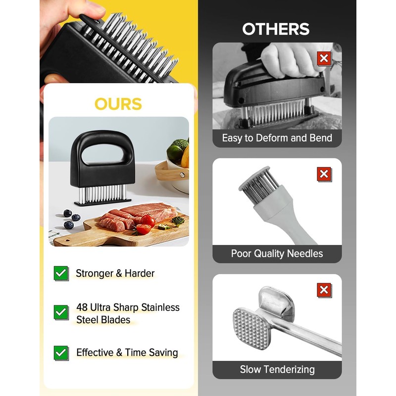 MEETOZ Meat Tenderizer Tool, 48 Stainless Steel Ultra Sharp Needle
