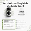 Chrom aus Chromium Picolinate – 365 Stück Jahresvorrat - hochdosierte