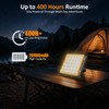 20000mAh Rechargeable Camping Lantern, 1300LM Ultra Bright LED Light, Fast