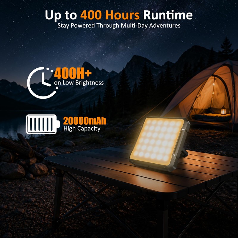 20000mAh Rechargeable Camping Lantern, 1300LM Ultra Bright LED Light, Fast