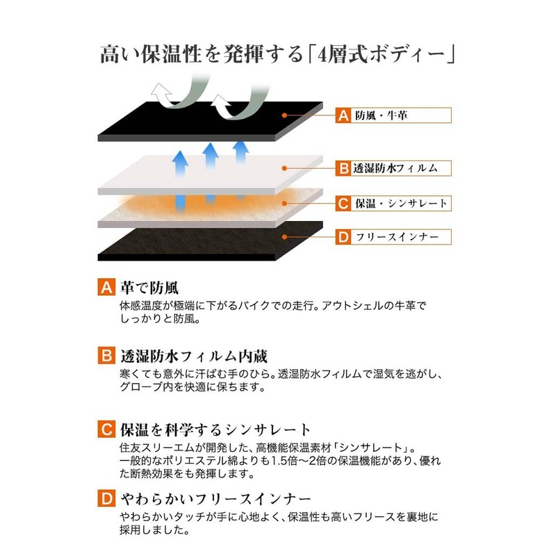 DEGNER Gauntlet Gloves / GAUNTLET GLOVES WG-36 (L, Black/Black)