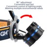 Work Headlight Modes Angle Adjustable Waterproof USB Charging Work Light