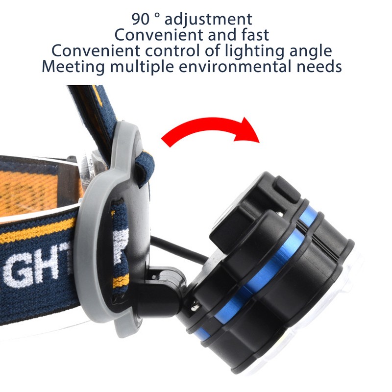 Work Headlight Modes Angle Adjustable Waterproof USB Charging Work Light