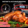 RIWUSI Meat Thermometer Digital, Instant Read Food Thermometer with Dual