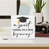 Graduation Wood Block Sign a Sweet Ending to a New