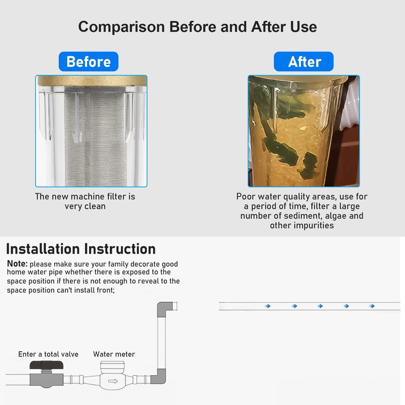 Reusable Flushable Fine Filter, Sediment Water Filter, Tap Water Filter,