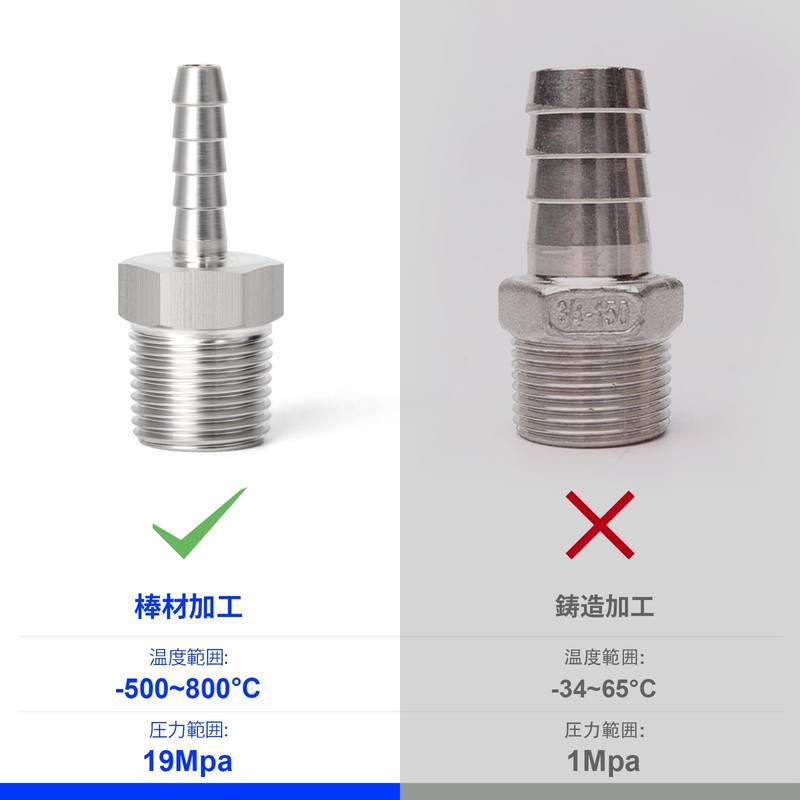 TAILONZ PNEUMATIC 2 PCS Stainless Steel Hose Coupling Hose Adapter