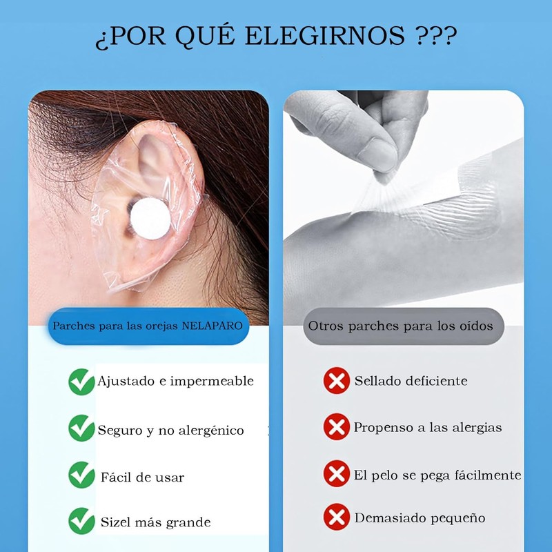 Parches Impermeables para Oídos, Tapones Oidos para Natación