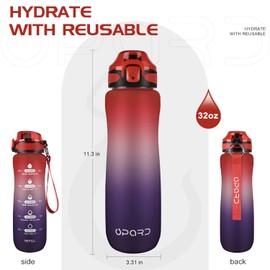 Opard 1L Sports Water Bottle with Motivational Time Marking and Leak-proof Flip Lid, BPA-Free, Reusable, Tritan for Gym and Outdoor Use