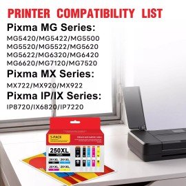 GATAPO® PGI-250XL CLI-251XL Ink Set (5-Pack) for Canon IP7220 IP8720 Printers