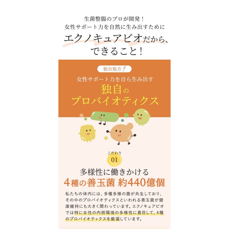 M&Hラボ エクノキュアビオ 60粒