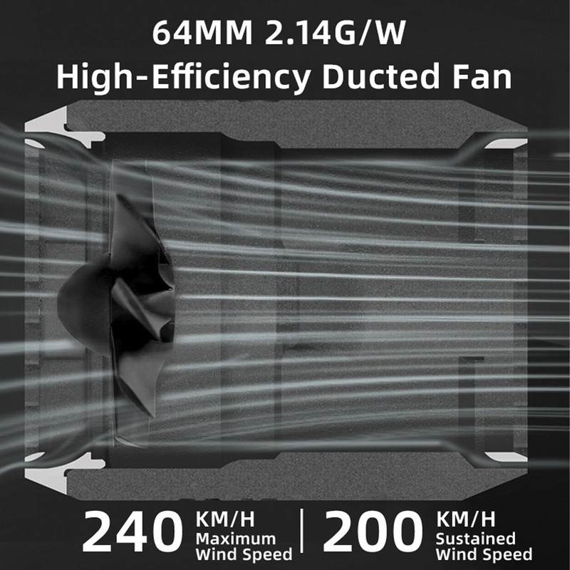 Bewinner X64 Electric Air Blower - 64mm Mini Jet Dry