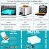 MKYSAIL Toaster,Microwave Toaster, Sandwich Maker, Panini Maker, Dishwasher Safe,NO Electricity,Wireless,Time